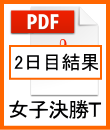 女子決勝トーナメント２日目結果